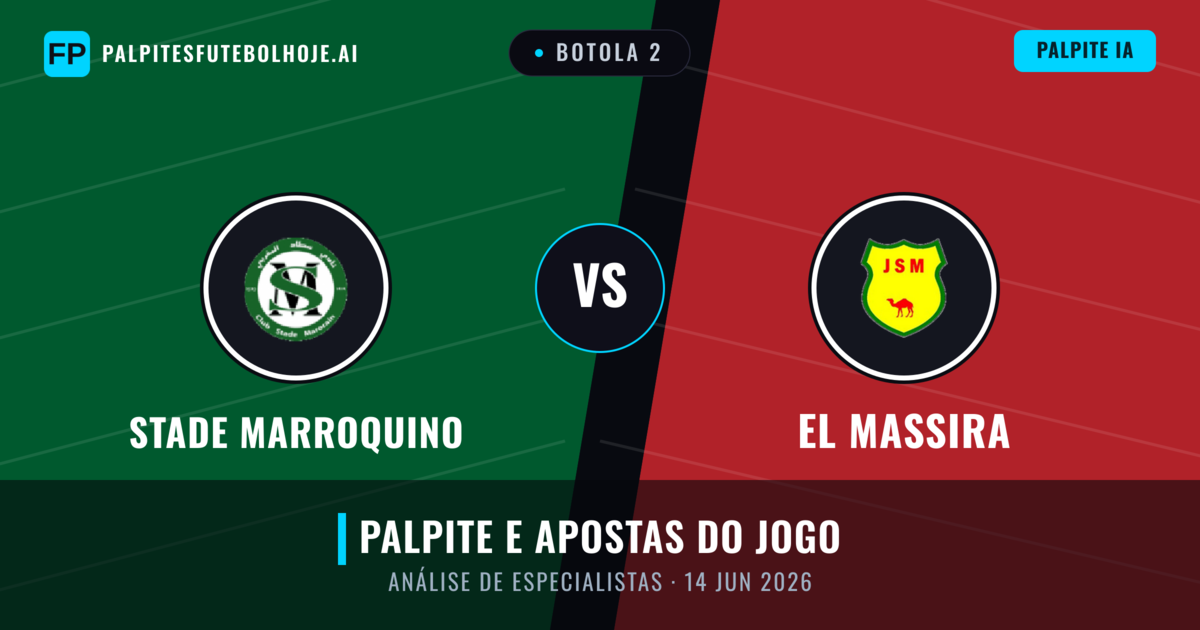 Stade Marroquino vs El Massira — prognóstico e prévia do jogo
