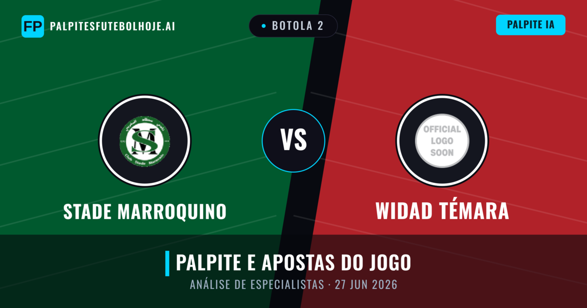 Stade Marroquino vs Widad Témara — prognóstico e prévia do jogo