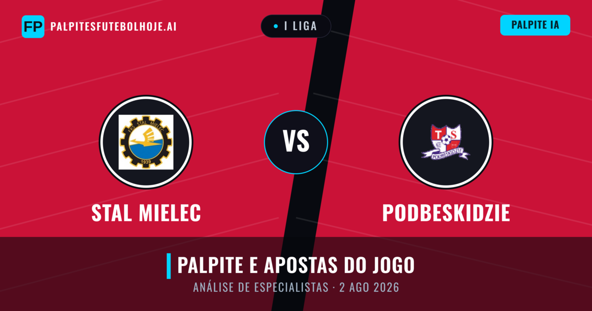 Stal Mielec vs Podbeskidzie — prognóstico e prévia do jogo