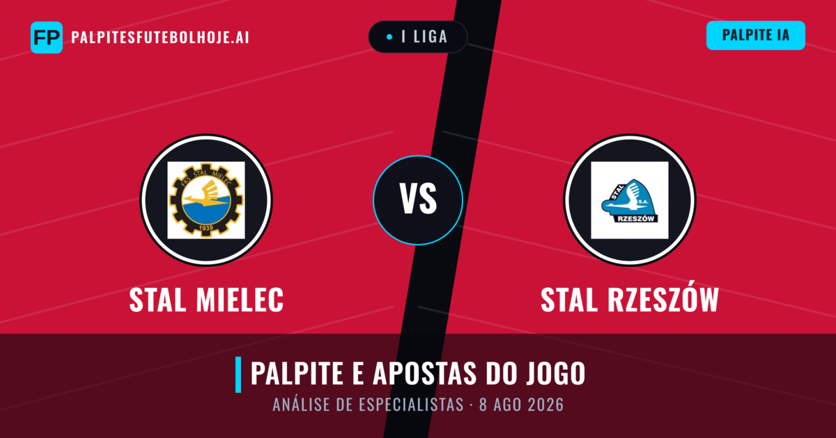 Stal Mielec vs Stal Rzeszów — prognóstico e prévia do jogo