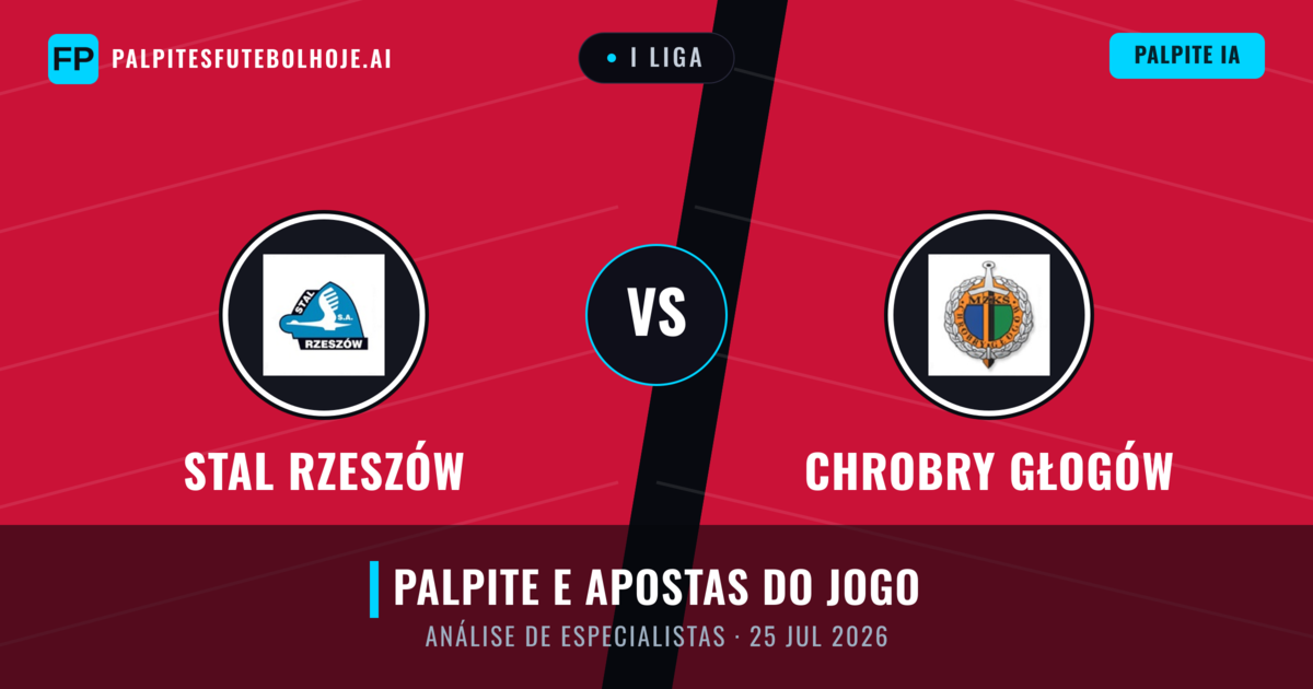 Stal Rzeszów vs Chrobry Głogów — prognóstico e prévia do jogo