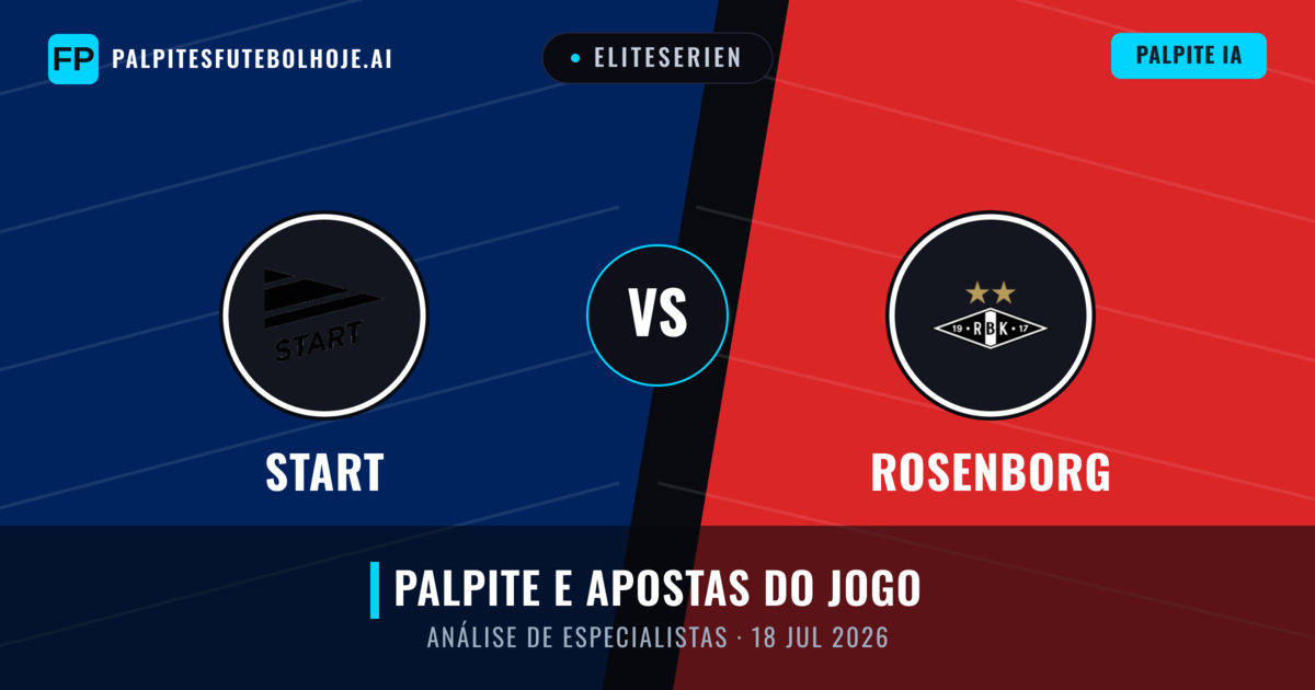 Start vs Rosenborg — prognóstico e prévia do jogo