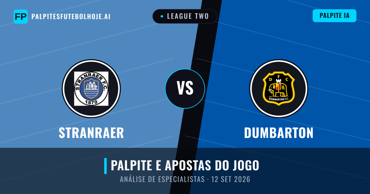 Stranraer vs Dumbarton — prognóstico e prévia do jogo