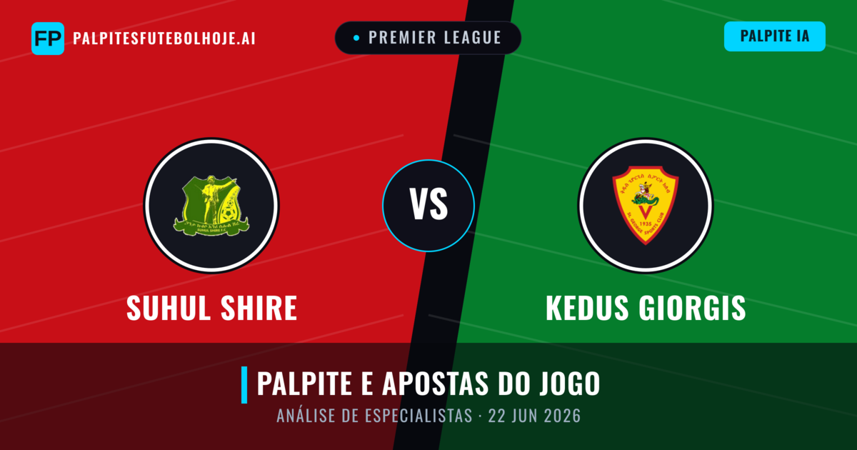 Suhul Shire vs Kedus Giorgis — prognóstico e prévia do jogo