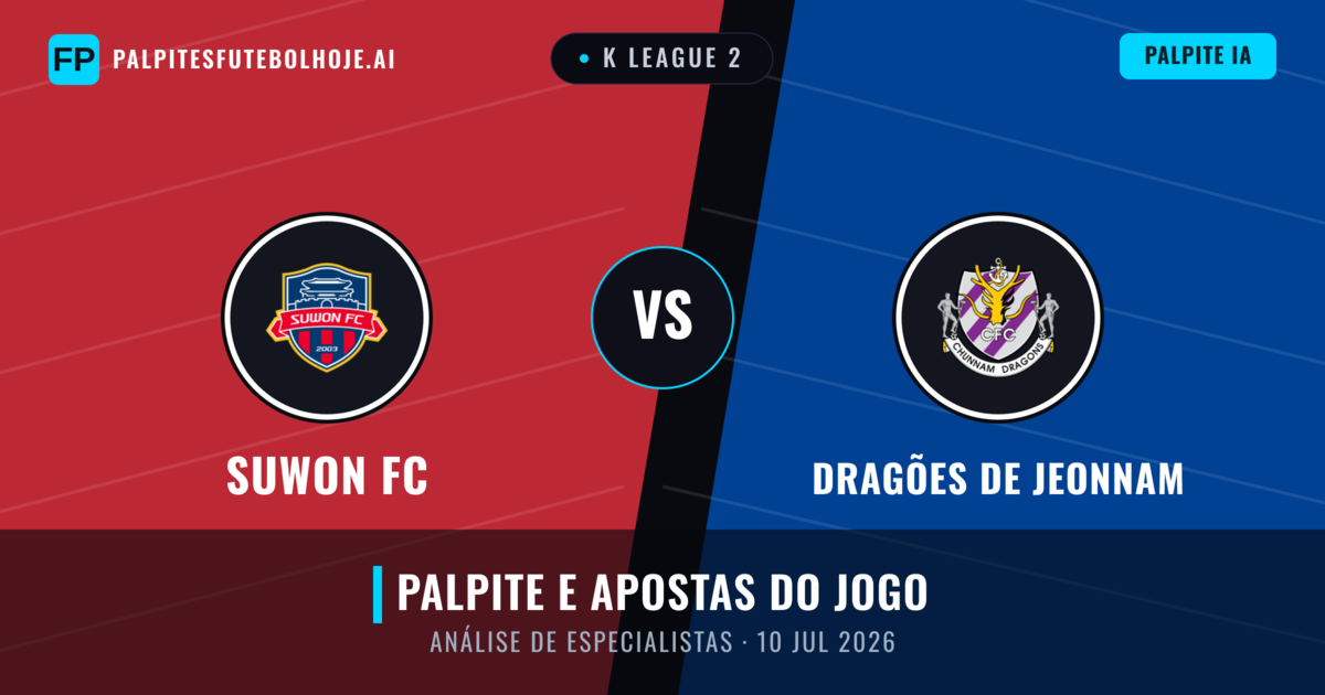 Suwon FC vs Dragões de Jeonnam — prognóstico e prévia do jogo