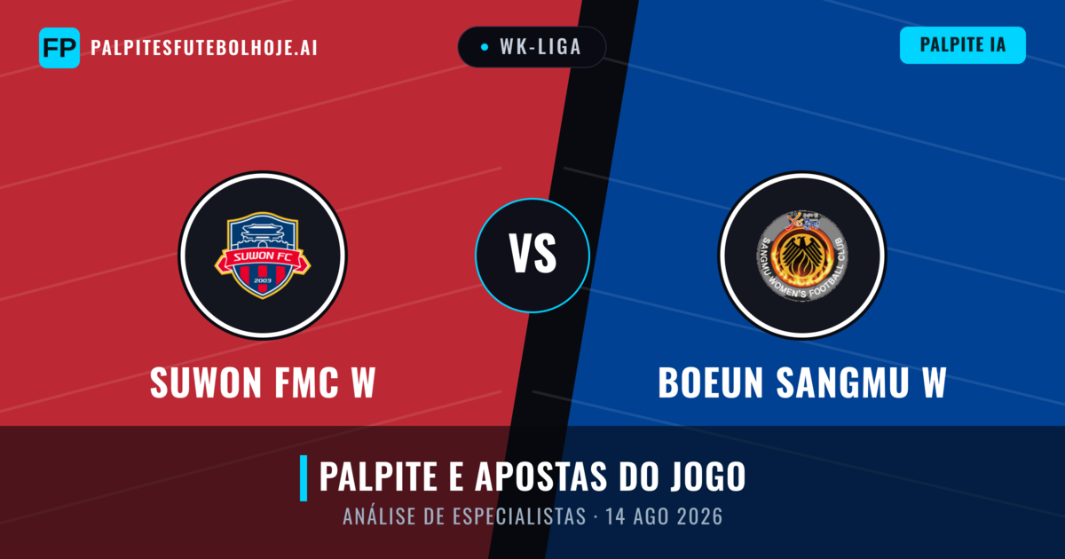 Suwon FMC W vs Boeun Sangmu W — prognóstico e prévia do jogo