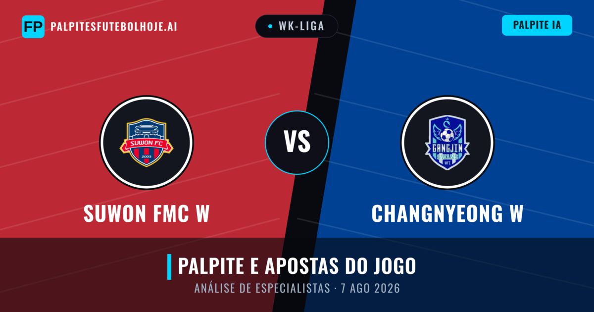 Suwon FMC W vs Changnyeong W — prognóstico e prévia do jogo