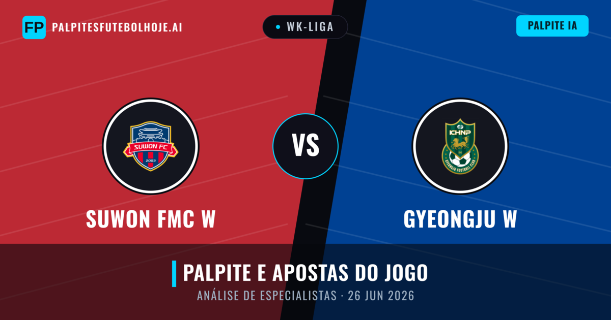 Suwon FMC W vs Gyeongju W — prognóstico e prévia do jogo