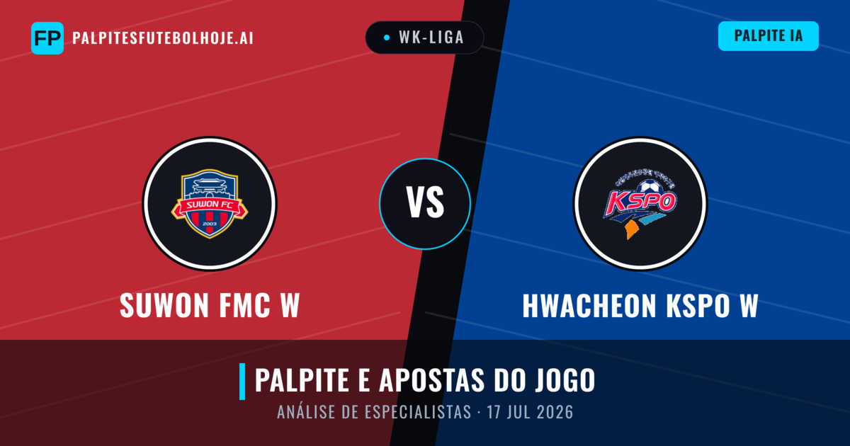 Suwon FMC W vs Hwacheon KSPO W — prognóstico e prévia do jogo