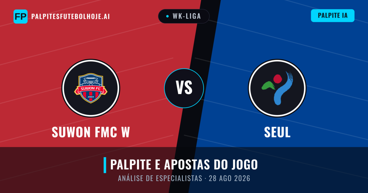 Suwon FMC W vs Seul — prognóstico e prévia do jogo