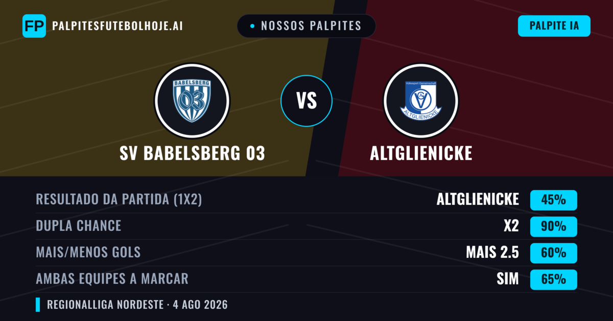Nossos palpites: SV Babelsberg 03 vs Altglienicke — Empate (45%); Mais 2.5; Ambos marcam: Sim
