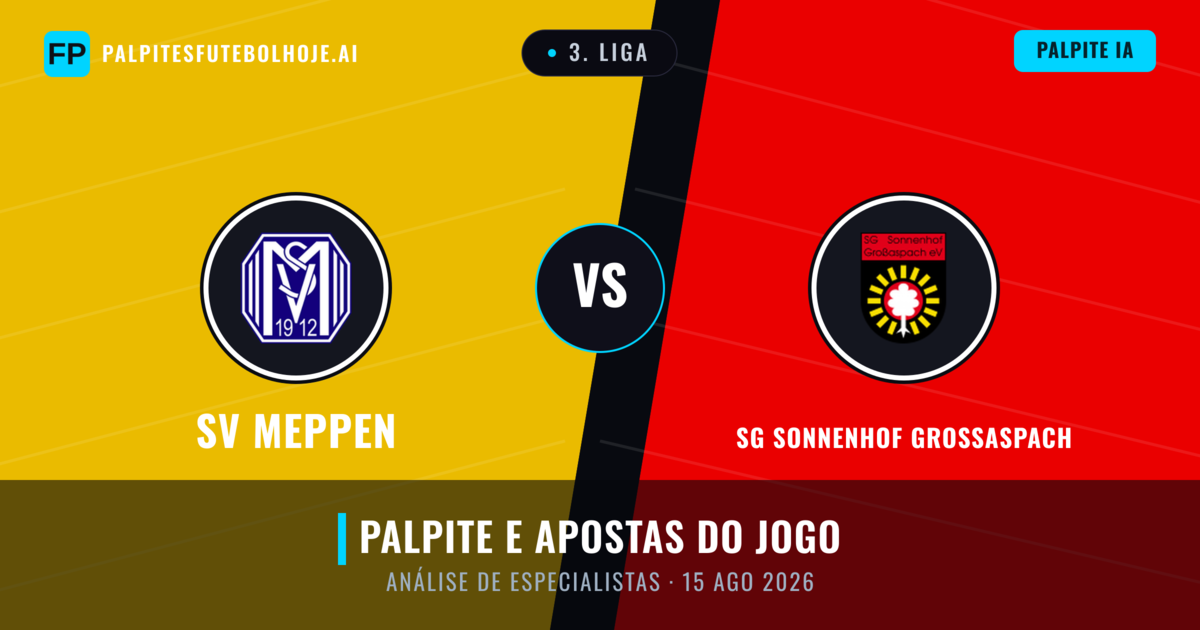 SV Meppen vs SG Sonnenhof Großaspach — prognóstico e prévia do jogo