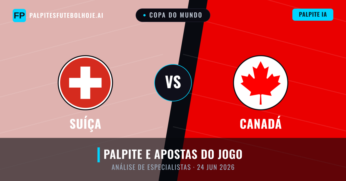 Suíça vs Canadá — prognóstico e prévia do jogo