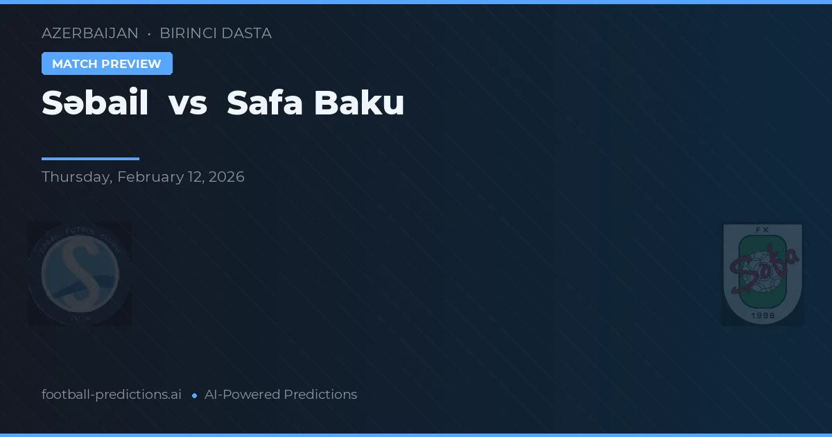 Səbail vs Safa Baku — prognóstico e prévia do jogo