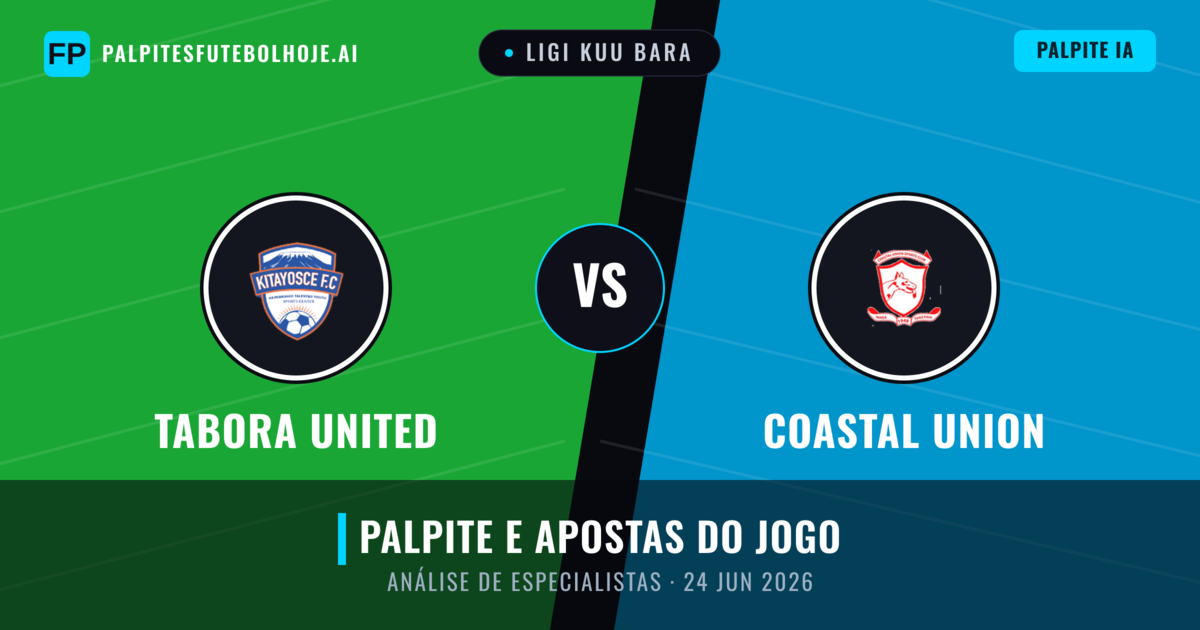 Tabora United vs Coastal Union — prognóstico e prévia do jogo