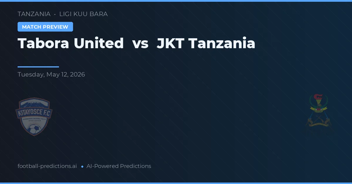 Tabora United vs JKT Tanzânia — prognóstico e prévia do jogo