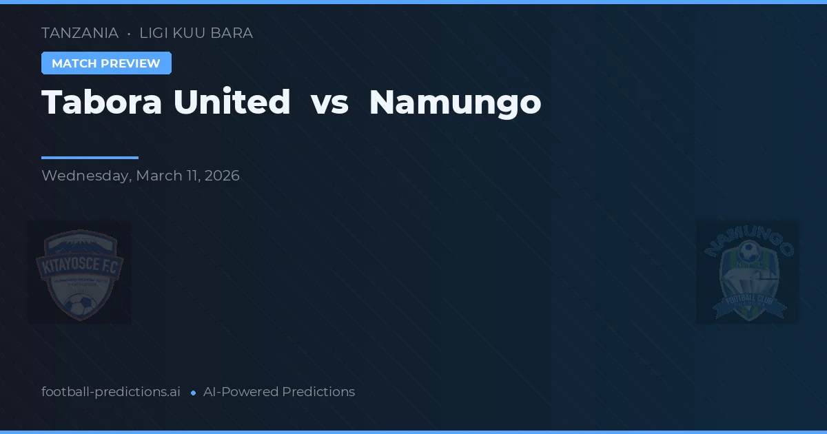 Tabora United vs Namungo — prognóstico e prévia do jogo