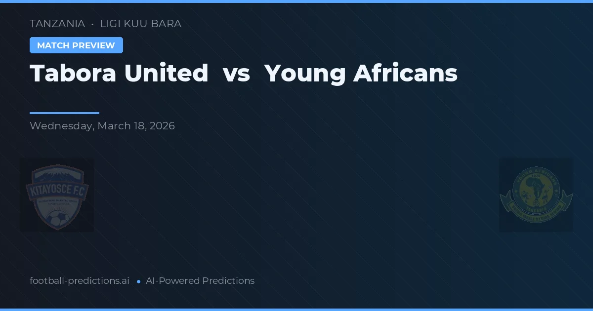 Tabora United vs Young Africans — prognóstico e prévia do jogo