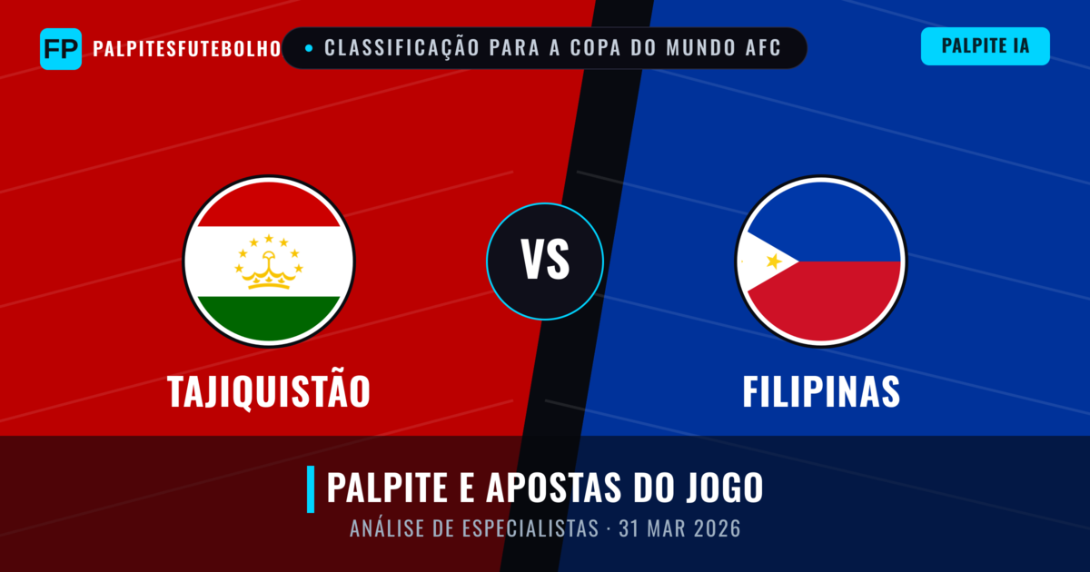 Tajiquistão vs Filipinas — prognóstico e prévia do jogo