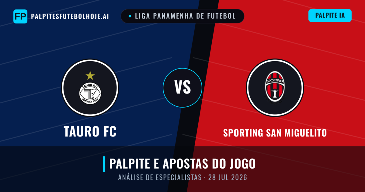 Tauro FC vs Sporting San Miguelito — prognóstico e prévia do jogo