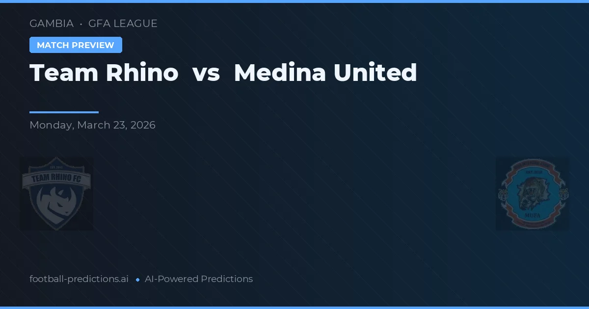 Team Rhino vs Medina United — prognóstico e prévia do jogo