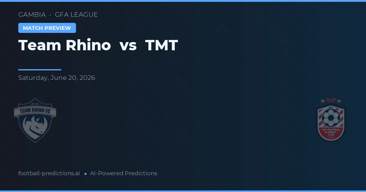 Team Rhino vs TMT — prognóstico e prévia do jogo
