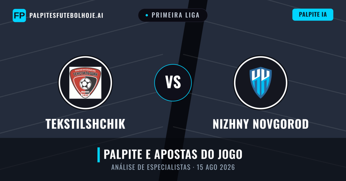 Tekstilshchik vs Nizhny Novgorod — prognóstico e prévia do jogo