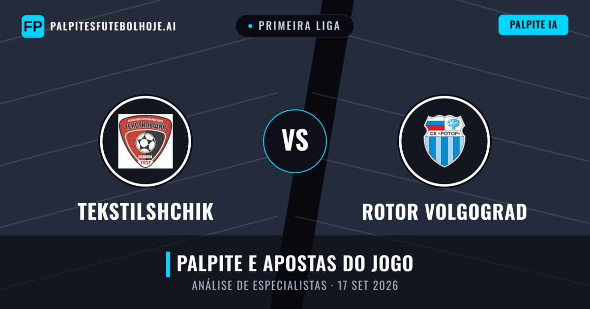 Tekstilshchik vs Rotor Volgograd — prognóstico e prévia do jogo