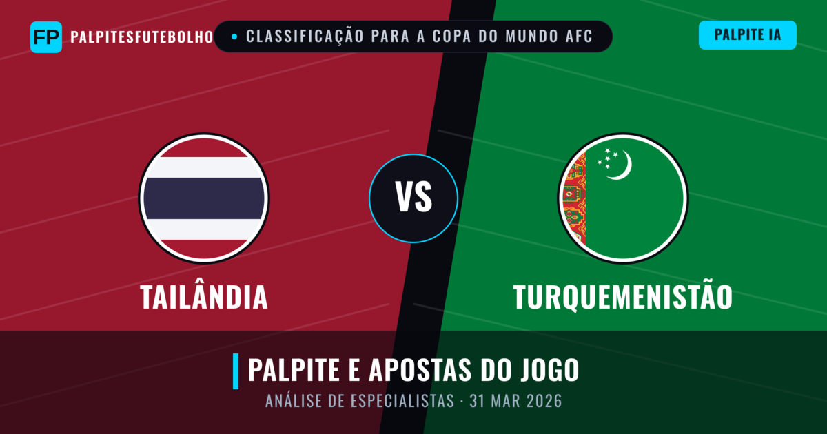 Tailândia vs Turquemenistão — prognóstico e prévia do jogo