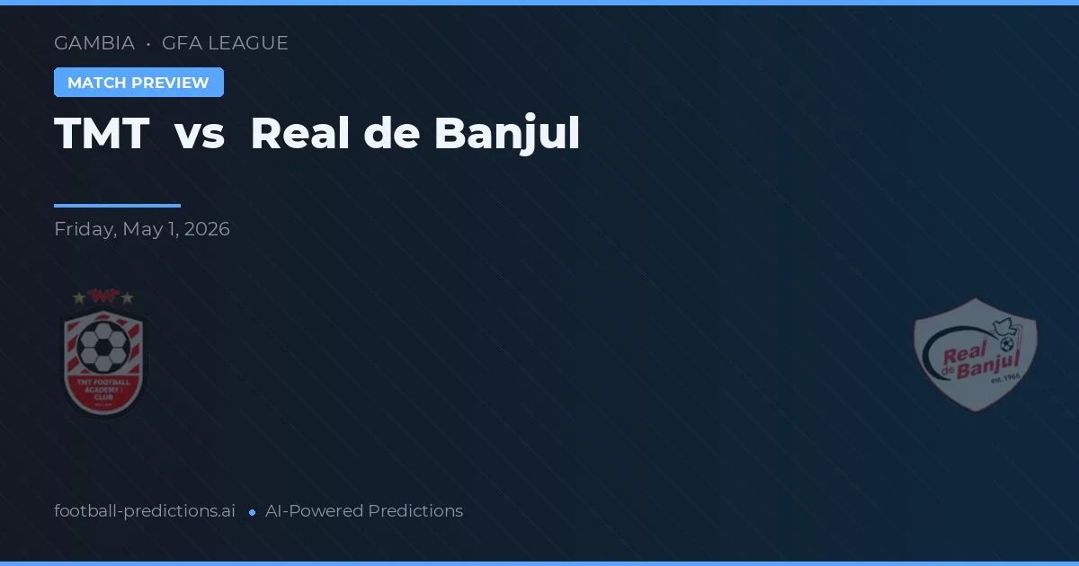 TMT vs Real de Banjul — prognóstico e prévia do jogo