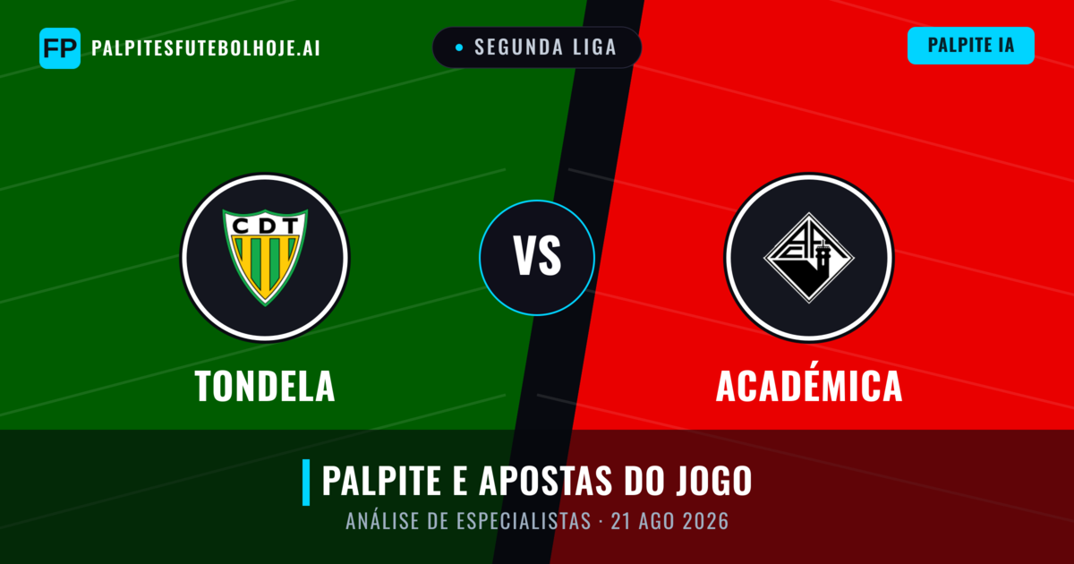 Tondela vs Académica — prognóstico e prévia do jogo