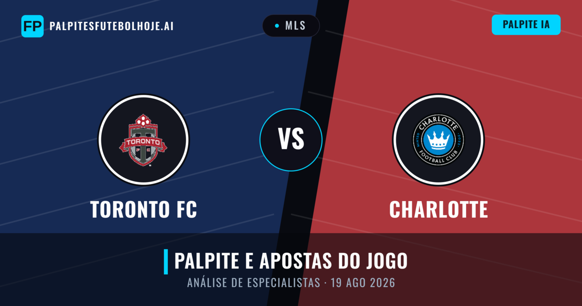 Toronto FC vs Charlotte — prognóstico e prévia do jogo