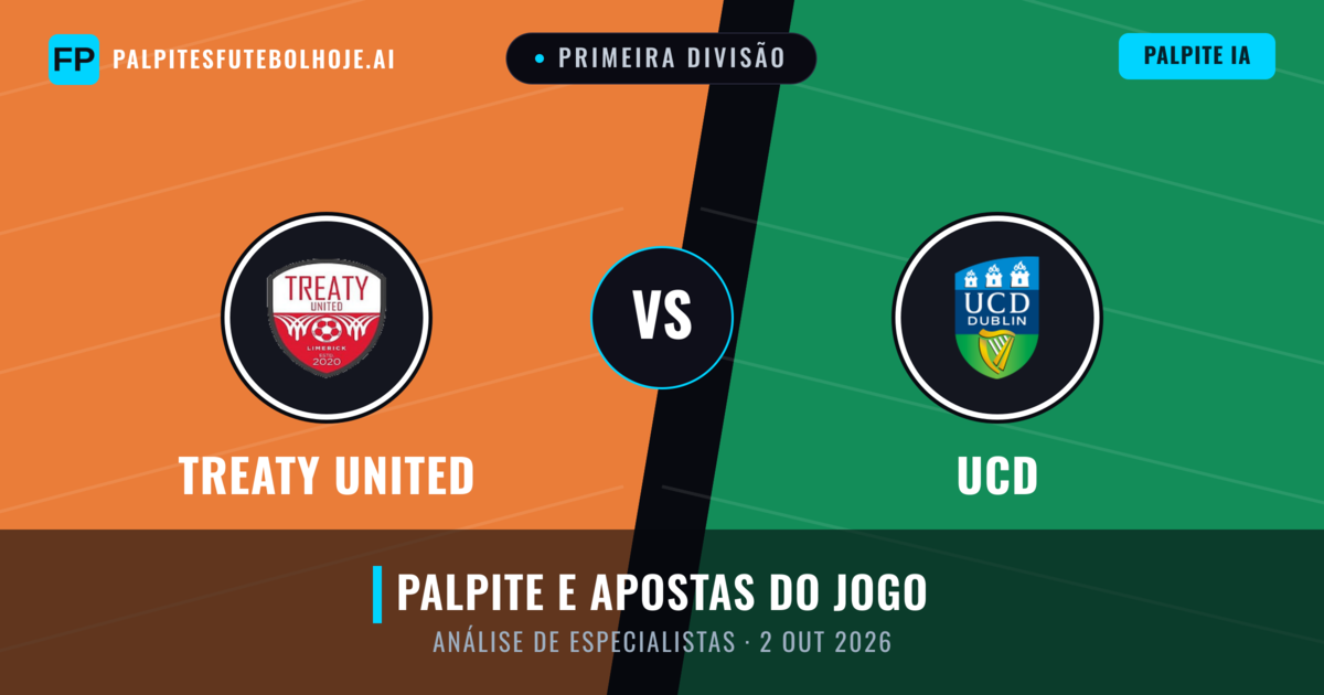 Treaty United vs UCD — prognóstico e prévia do jogo