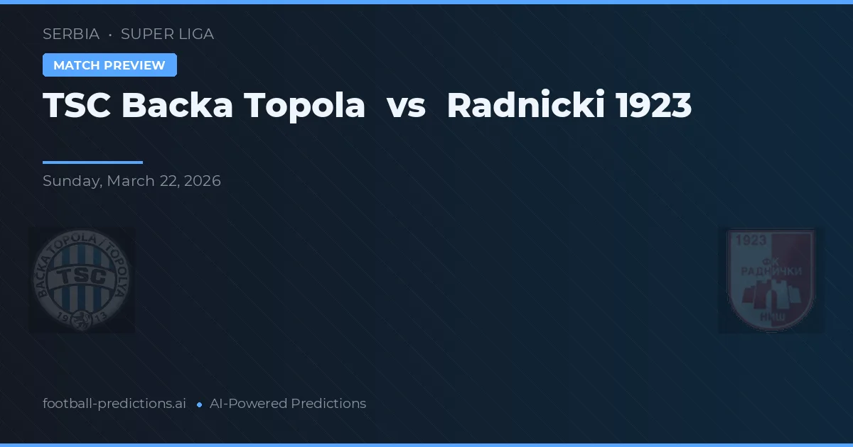 TSC Bacă Topola vs Radnički 1923 — prognóstico e prévia do jogo