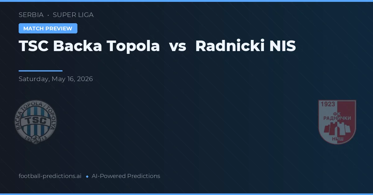 TSC Bacă Topola vs Radnički Niš — prognóstico e prévia do jogo