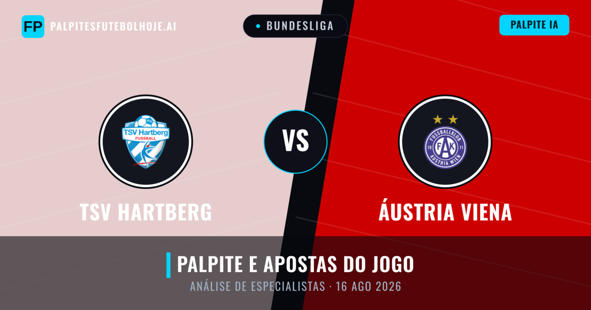TSV Hartberg vs Áustria Viena — prognóstico e prévia do jogo