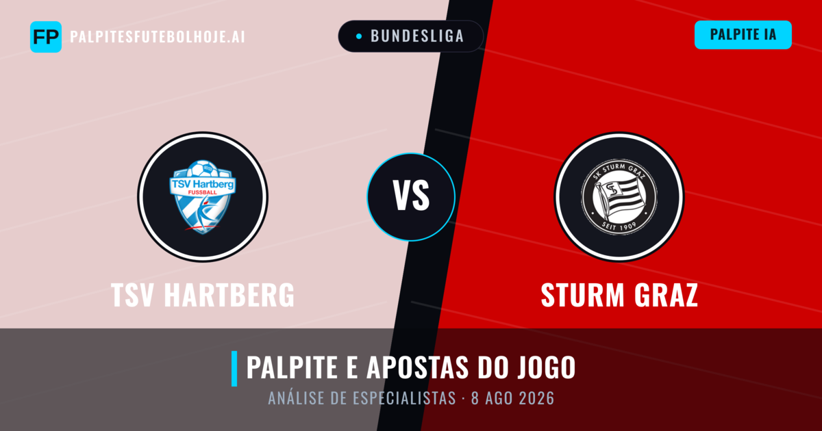 TSV Hartberg vs Sturm Graz — prognóstico e prévia do jogo