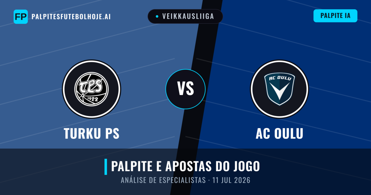 Turku PS vs AC Oulu — prognóstico e prévia do jogo