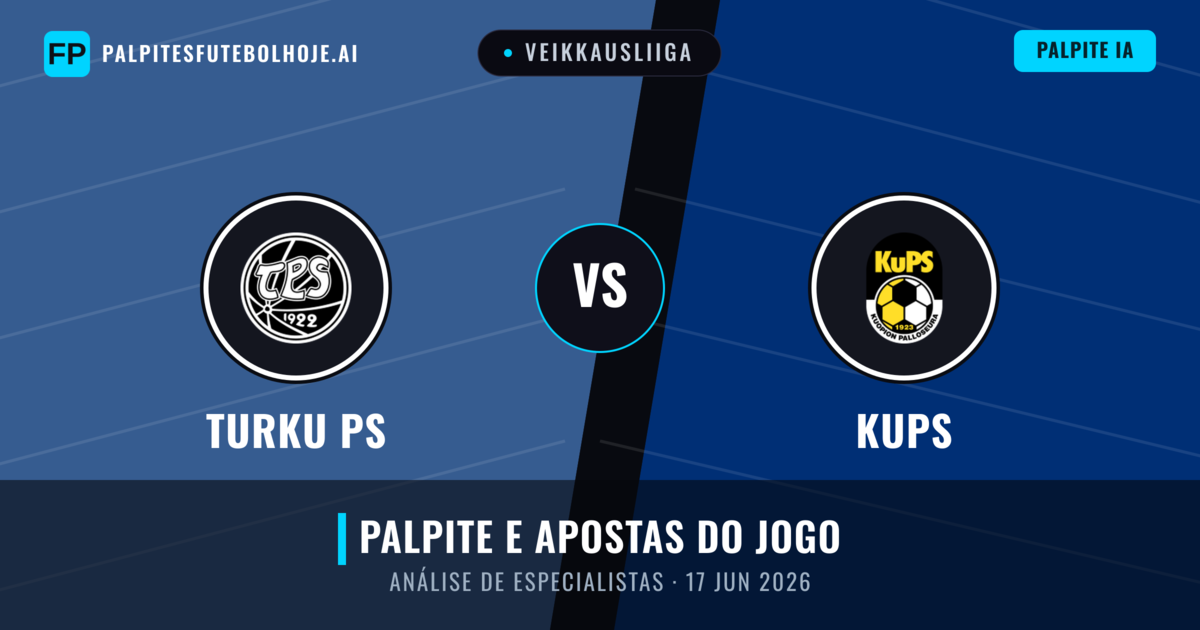 Turku PS vs KuPS — prognóstico e prévia do jogo