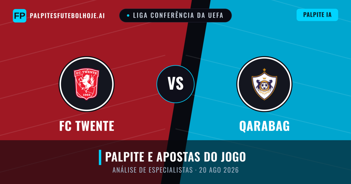 FC Twente vs Qarabag — prognóstico e prévia do jogo