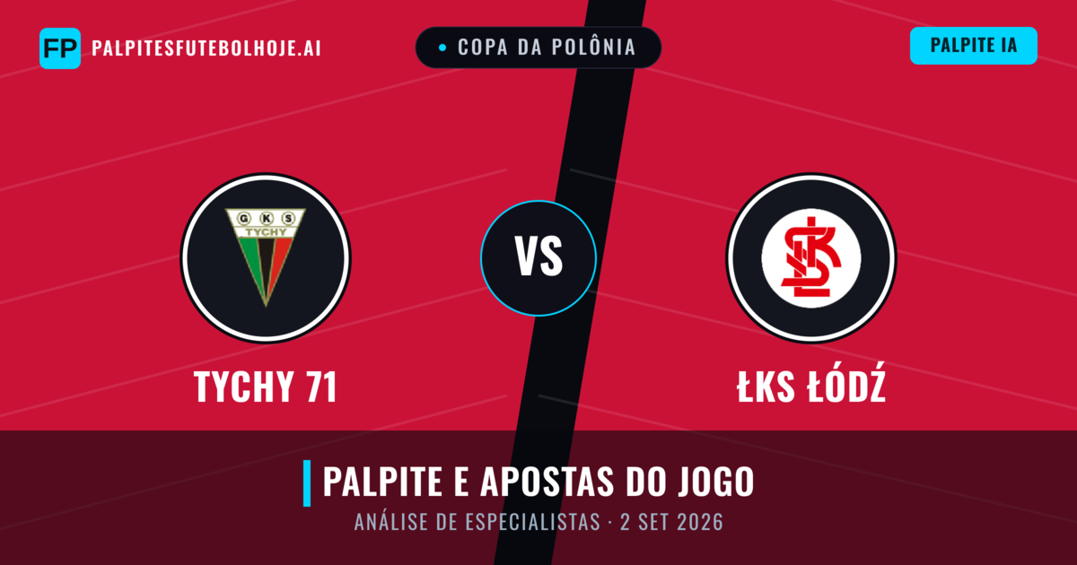 Tychy 71 vs ŁKS Łódź — prognóstico e prévia do jogo