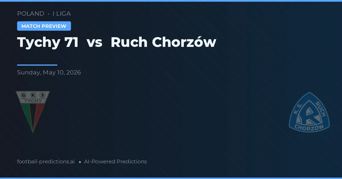 Tychy 71 vs Ruch Chorzów — prognóstico e prévia do jogo