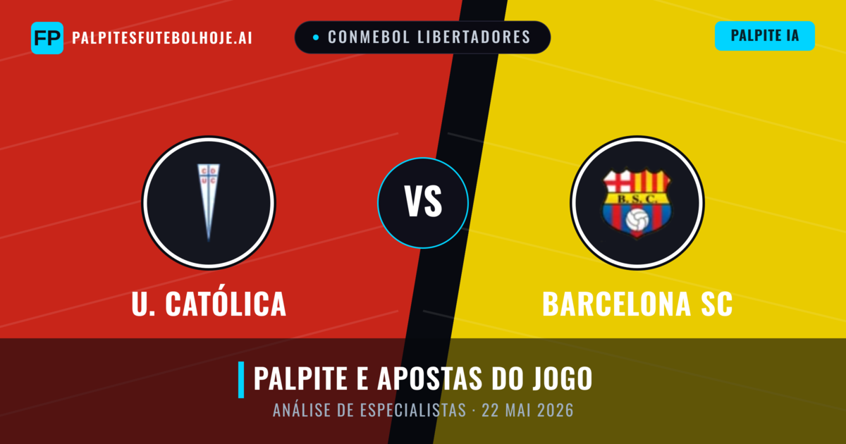 U. Católica vs Barcelona SC — prognóstico e prévia do jogo