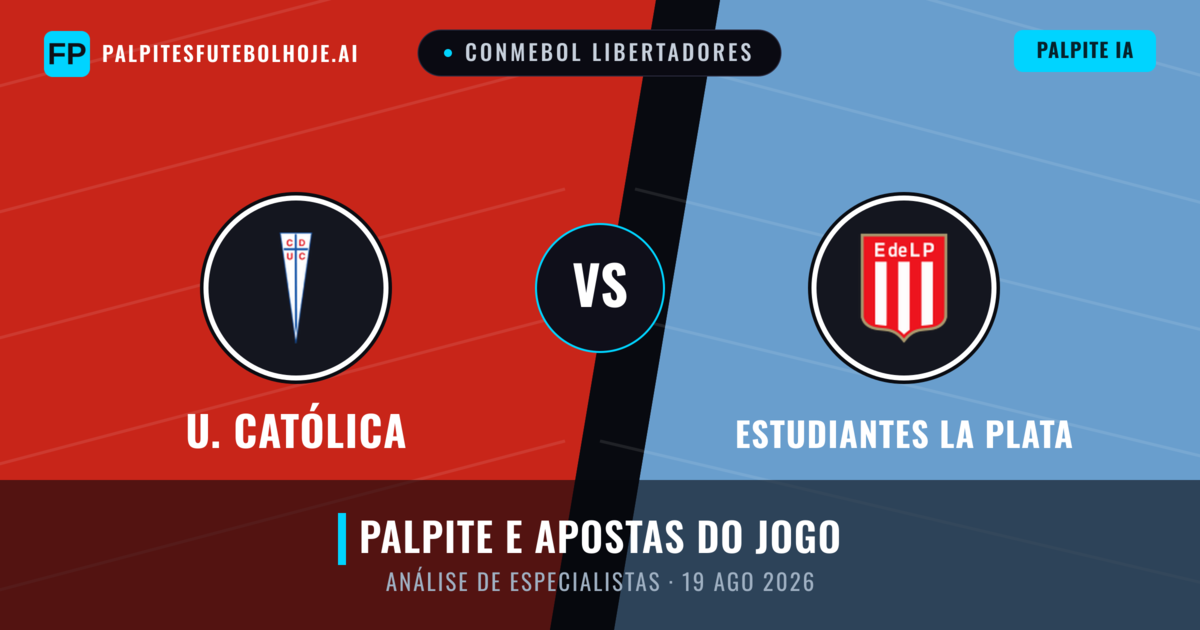 U. Católica vs Estudiantes La Plata — prognóstico e prévia do jogo