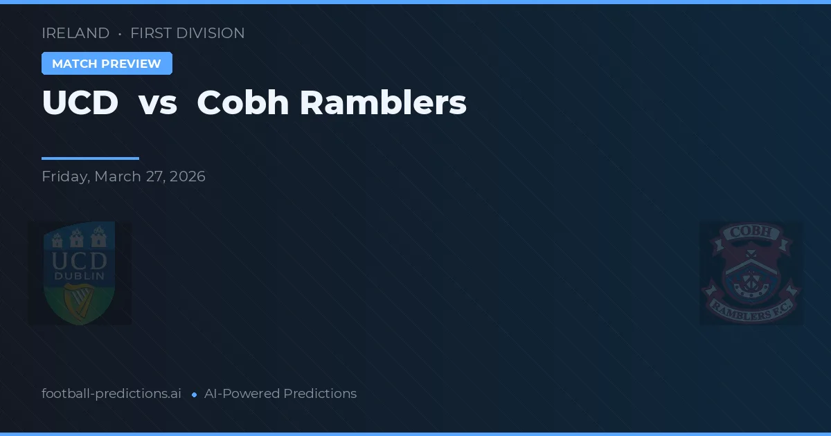 UCD vs Cobh Ramblers — prognóstico e prévia do jogo