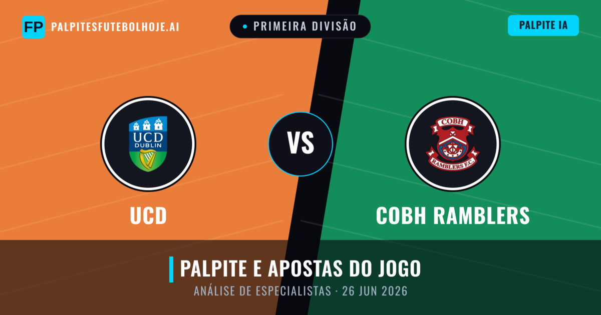 UCD vs Cobh Ramblers — prognóstico e prévia do jogo
