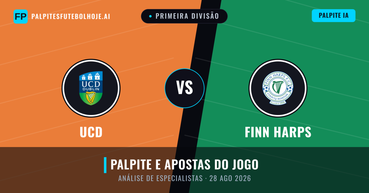 UCD vs Finn Harps — prognóstico e prévia do jogo
