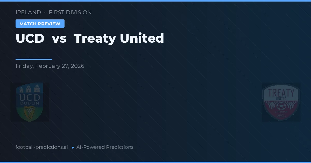 UCD vs Treaty United — prognóstico e prévia do jogo
