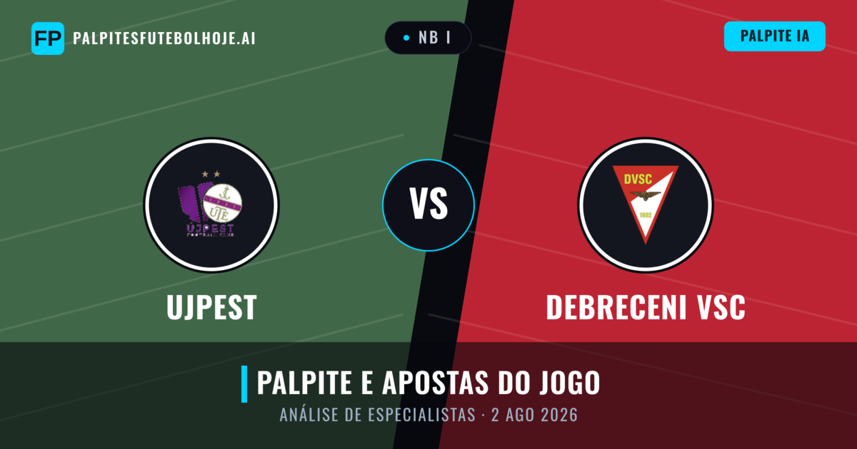 Ujpest vs Debreceni VSC — prognóstico e prévia do jogo