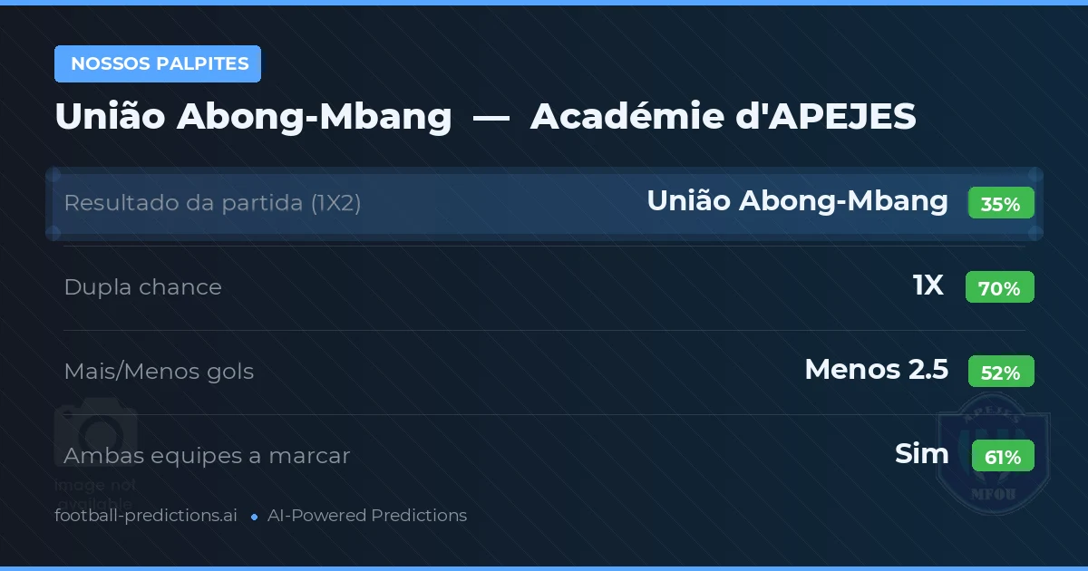 Nossos palpites: União Abong-Mbang vs Académie d'APEJES